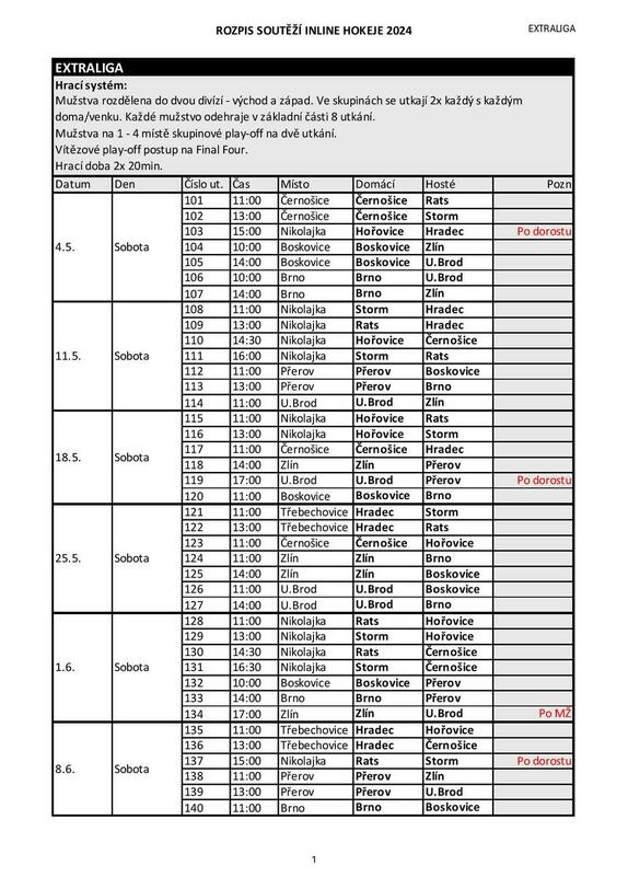2024 - Rozpis zápasů in-line hokeje - detaily 1