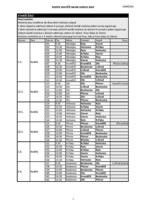 2024 - Rozpis zápasů in-line hokeje - detaily 4