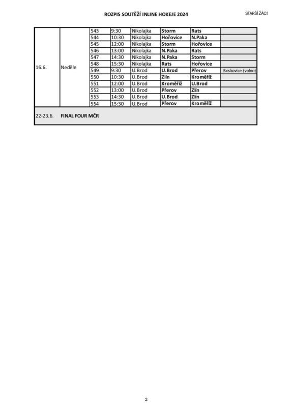 2024 - Rozpis zápasů in-line hokeje - detaily 5